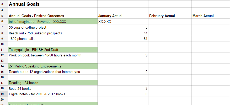 Goal Progress Report 