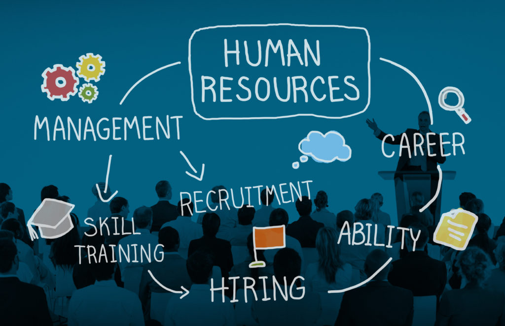 Human Resources Recruitment Employment Career Concept 